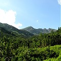 Tatry Słowackie...